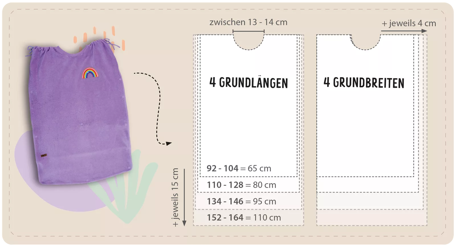 Naehen lernen mit unseren Schnittmustern für Babys und Kinder